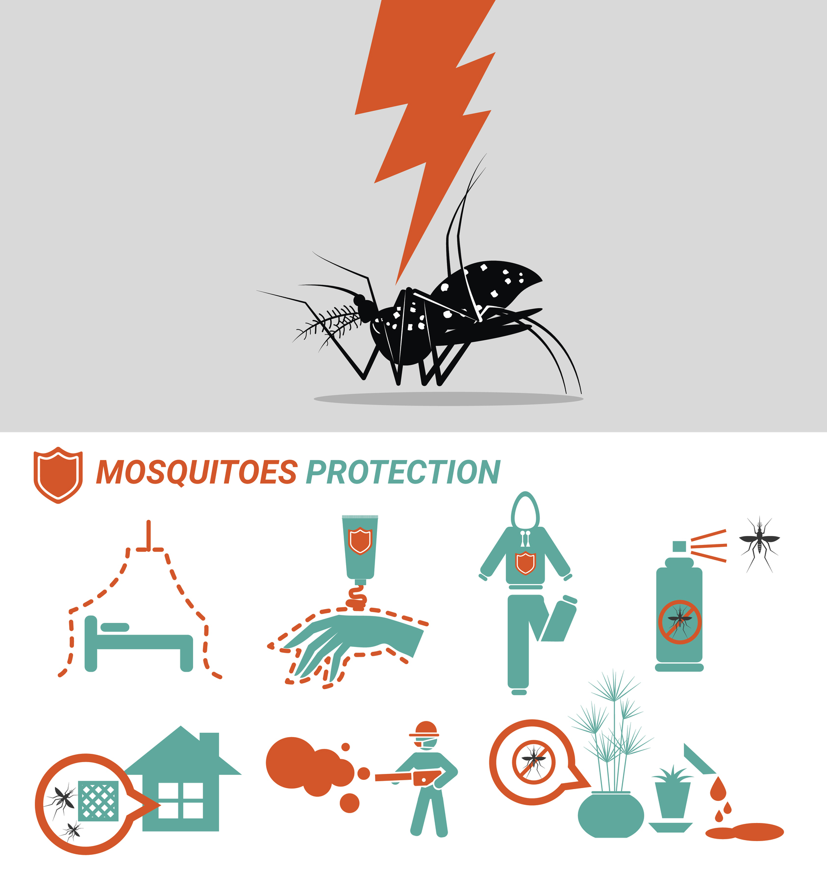 How to protect yourself from mosquitoes?