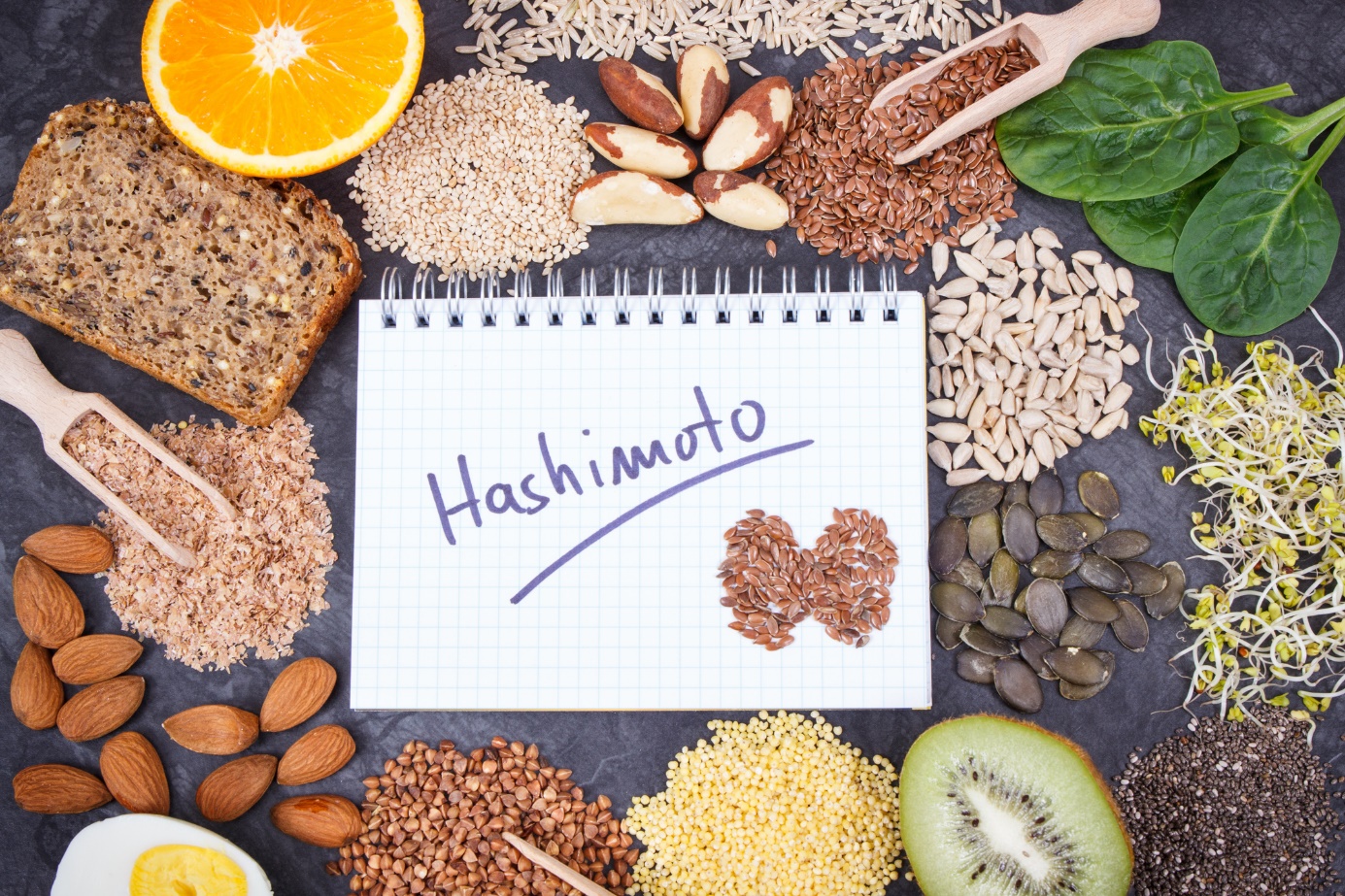 Hashimoto's thyroiditis and appropriate diet