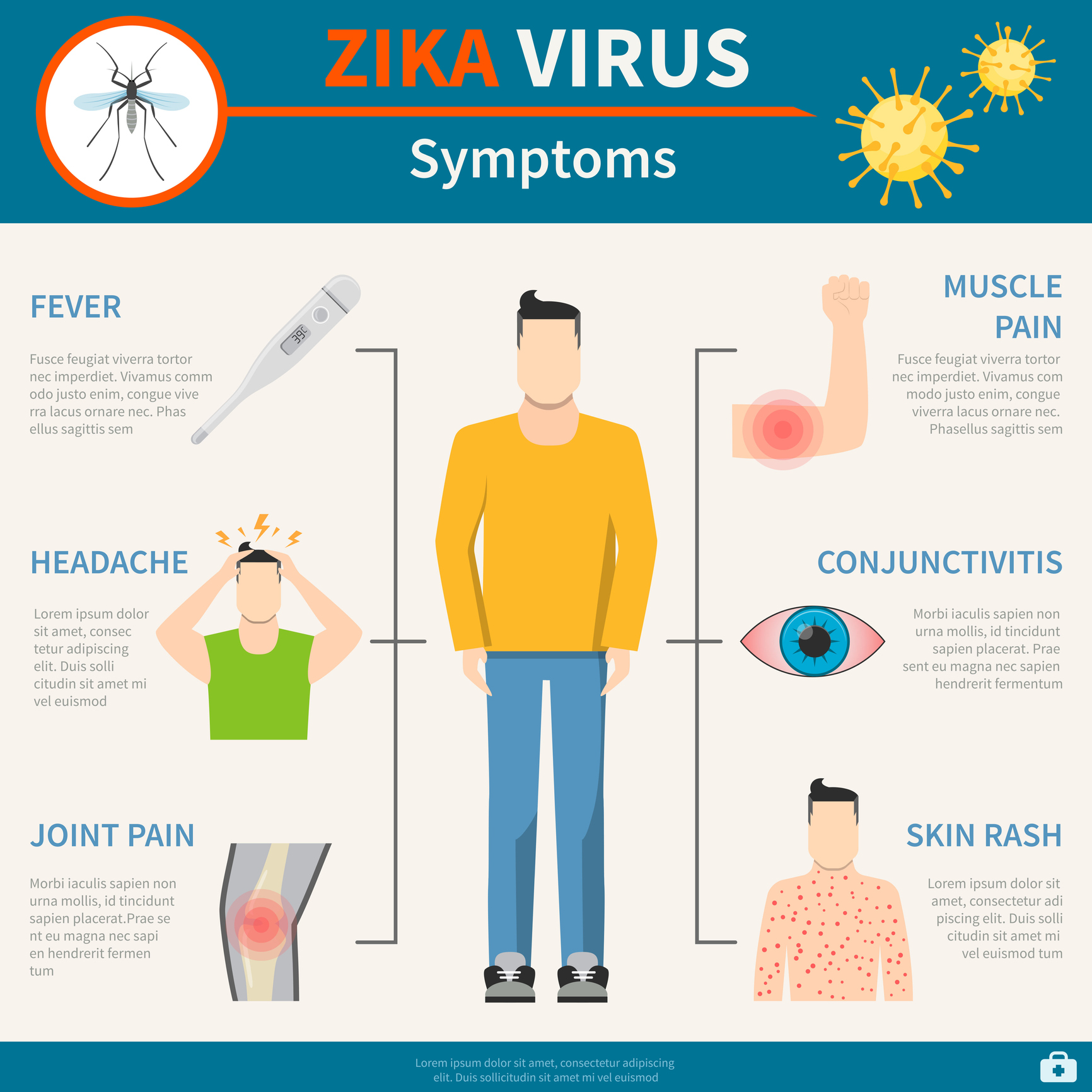 Symptoms of Zika virus infection