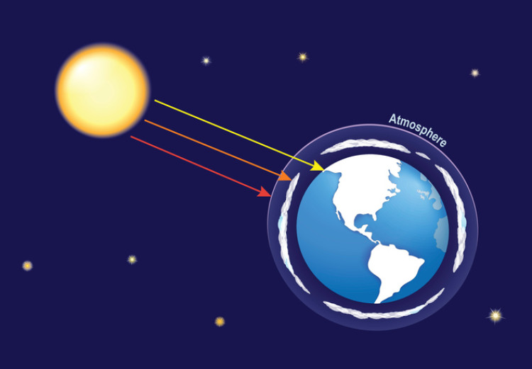 ultraviolet radiation penetrating from the Sun to the Earth - shown schematically