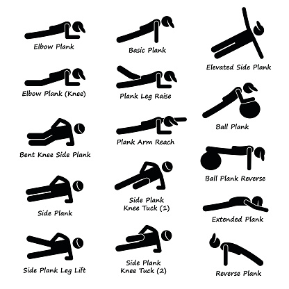 Forms of planks - training