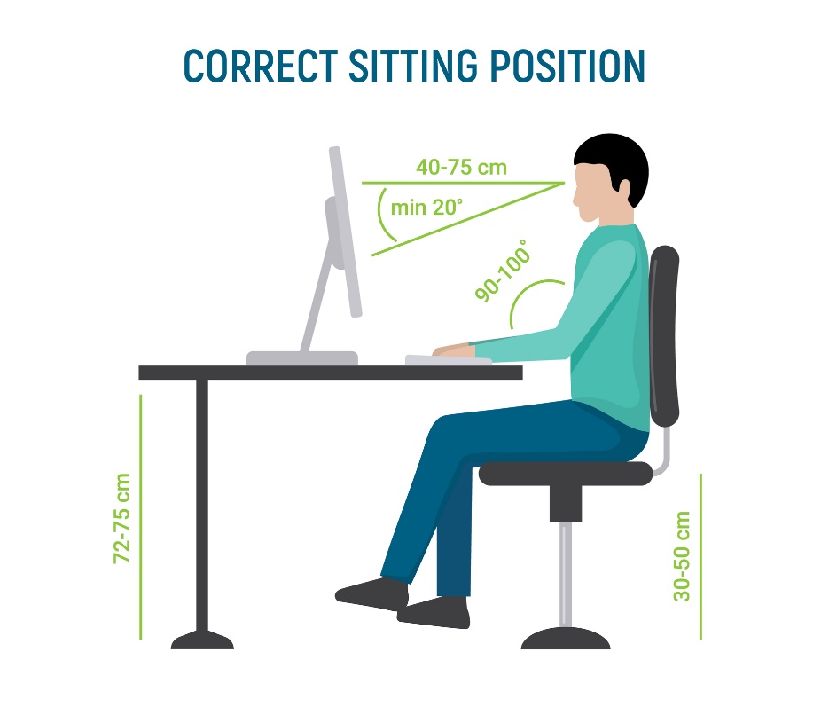 Ergonomic seating position and recommended distances and angles under working conditions.