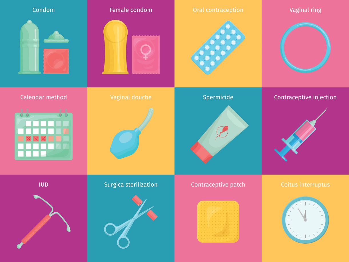 Examples of contraceptive options