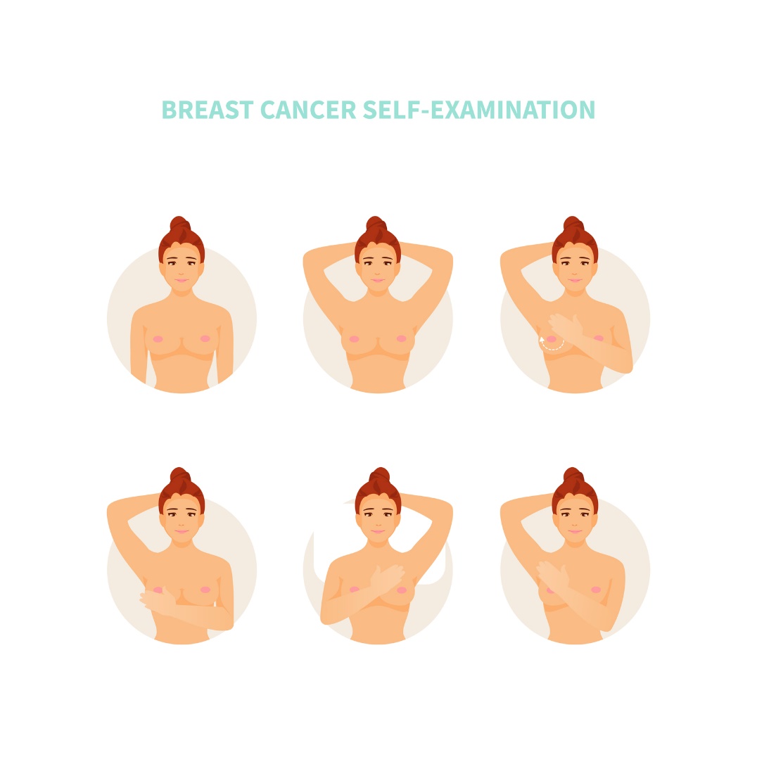 Home preventive breast self-examination