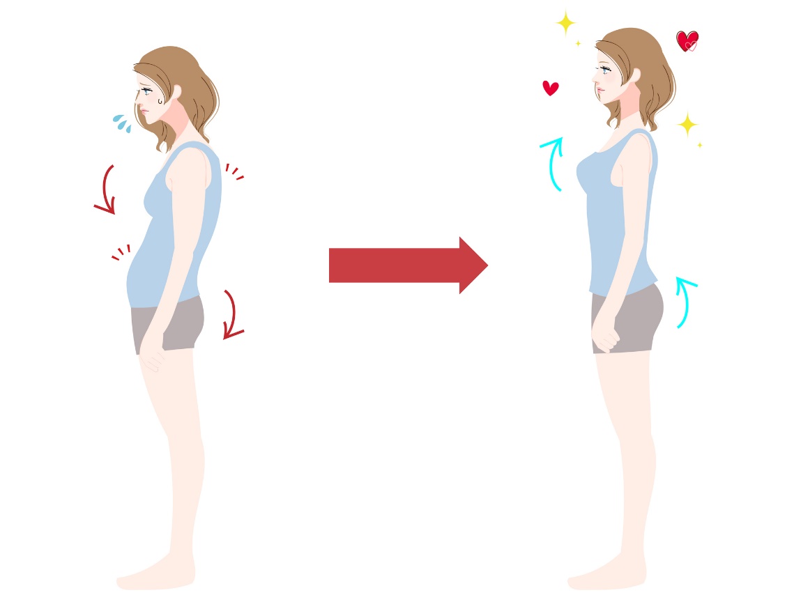 Correct posture to prevent muscle imbalances. Head upright - shoulders away from ears - abdominal wall activation - pelvic floor muscles - gluteal muscle activation.