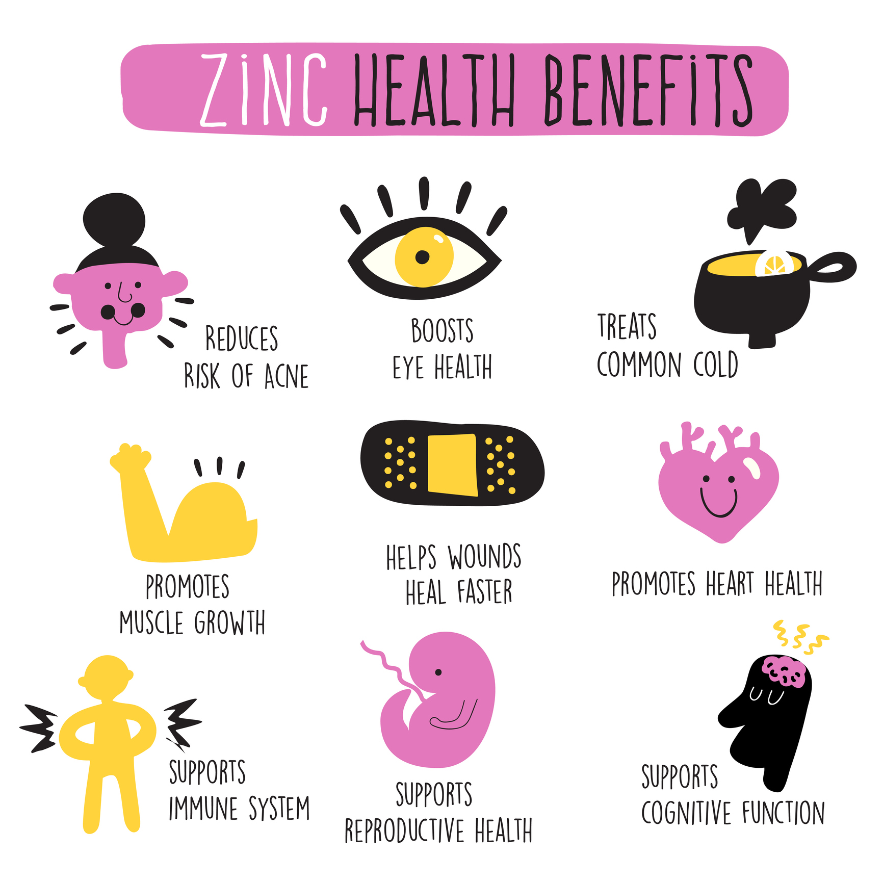 The effect of zinc on our health?