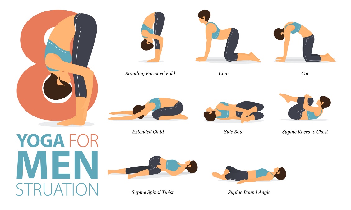 Relief positions during menstruation