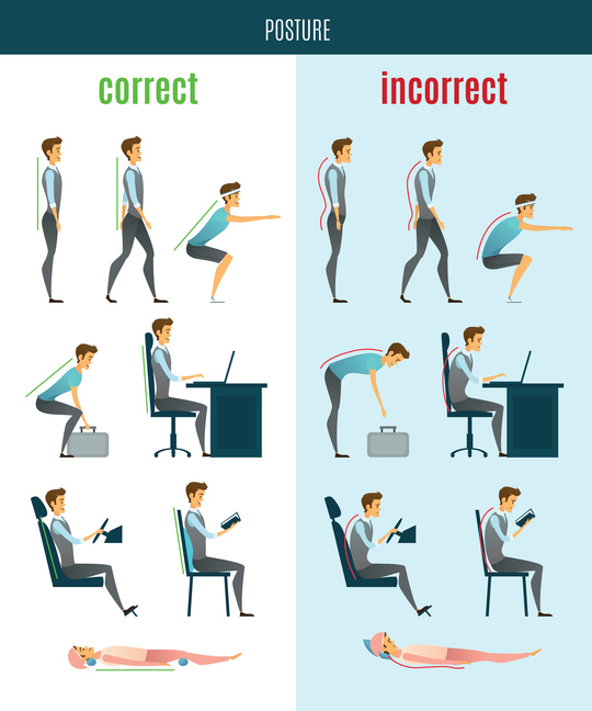 correct and incorrect posture