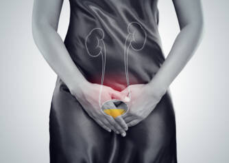 Urinary incontinence: what is it and why does it occur + Types and symptoms